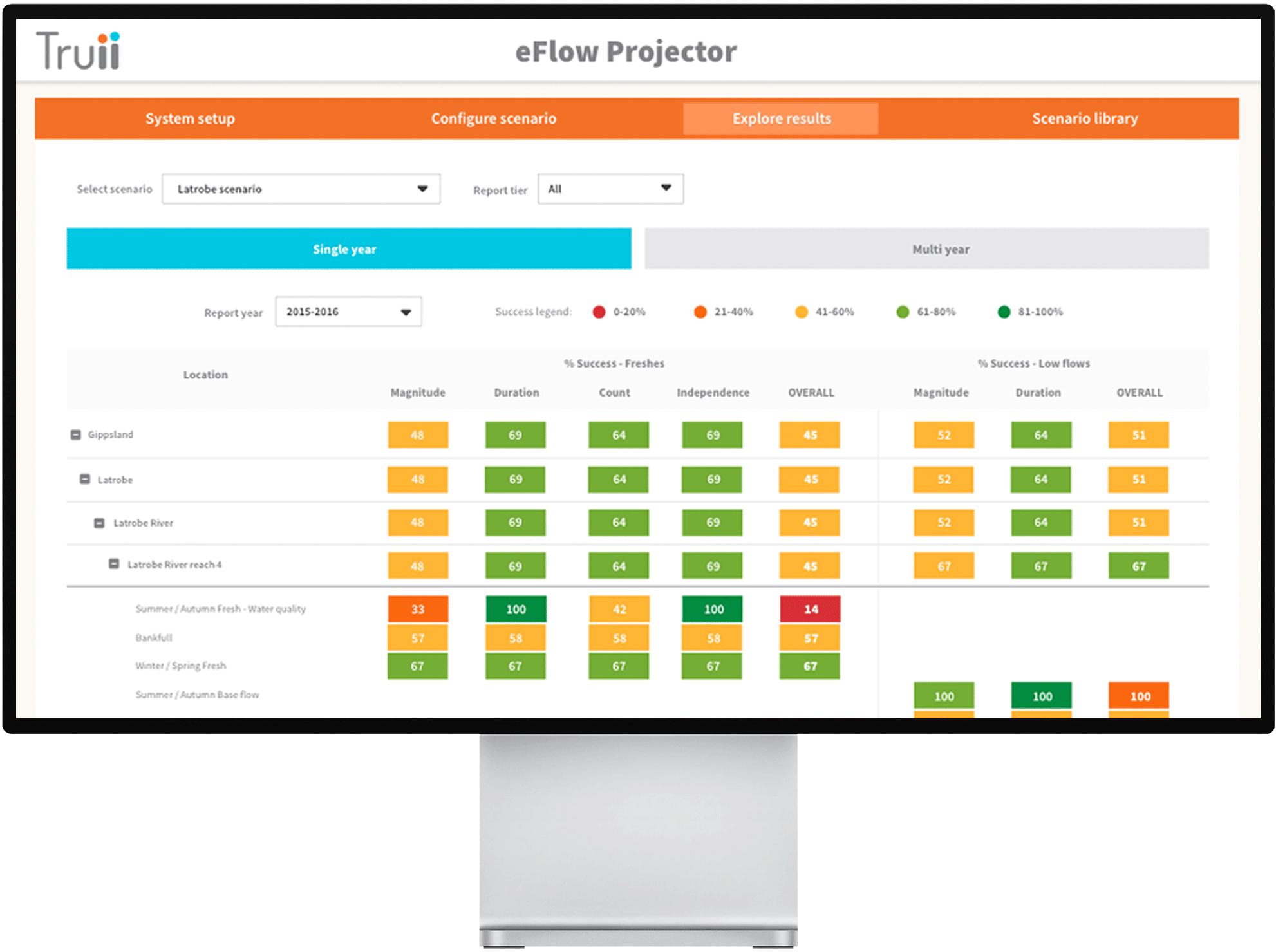eFlow-Projector-desktop