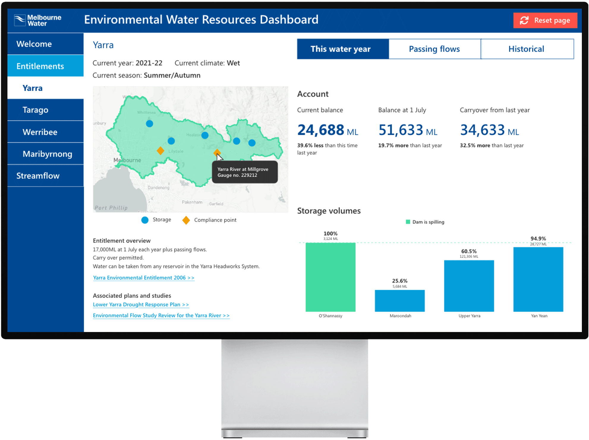 Environmental Water Resources Dashboard desktop