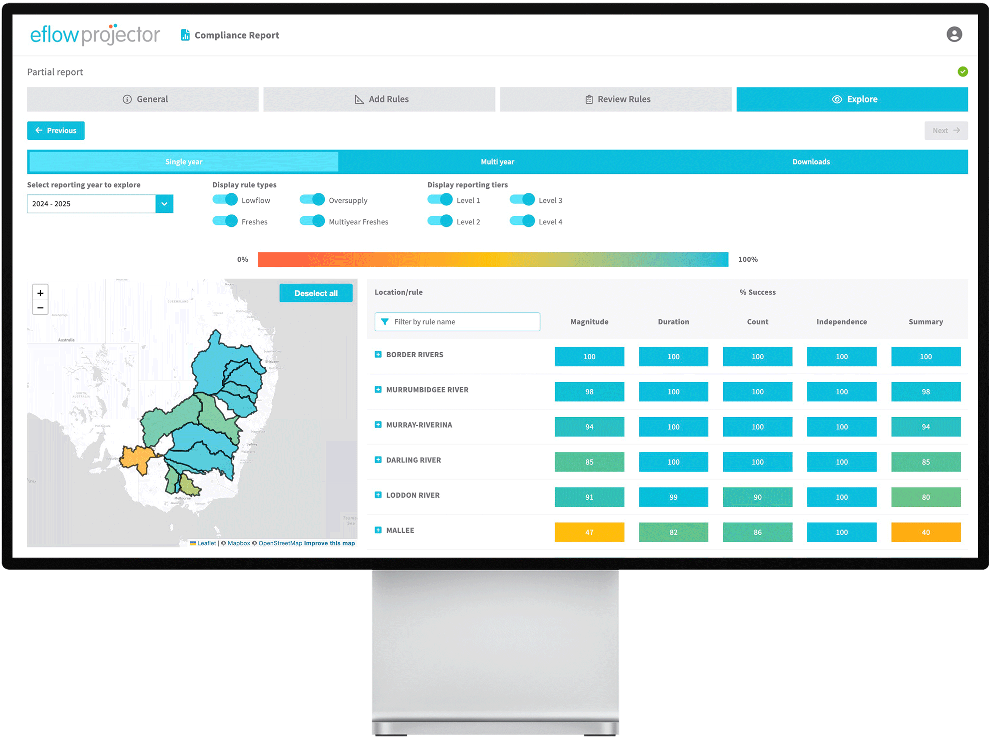 eFlow Projector - Desktop