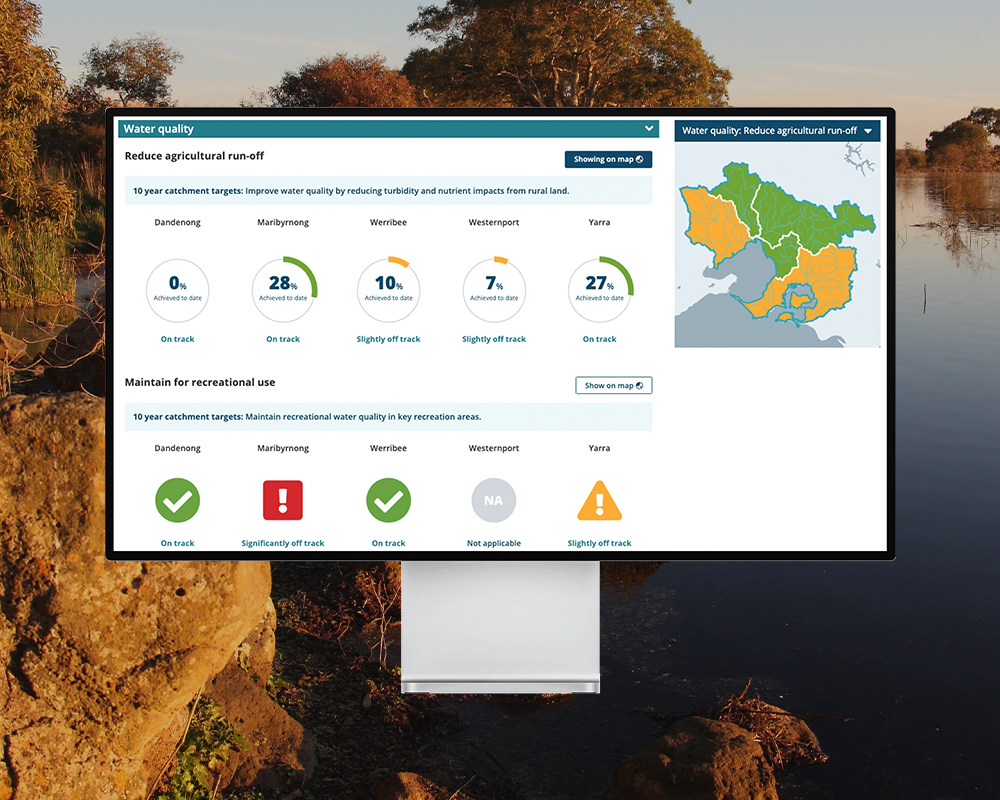 Truii's Healthy Waterway Strategy Report Card project
