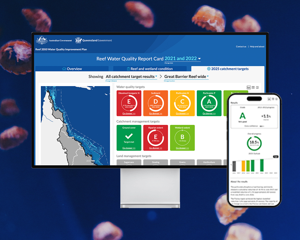 Truii's Reef Water Quality Report Card web app