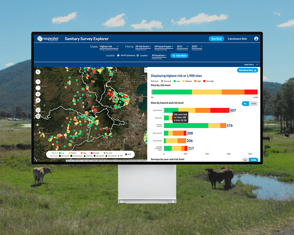 Truii's Sanitary Survey Explore project