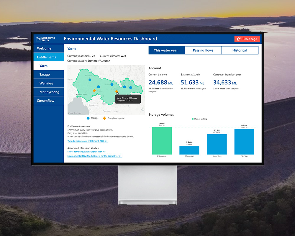 Truii's Environmental Water Resources Dashboard project